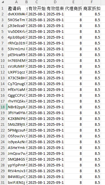 阿奇索和闲管家哪个好?