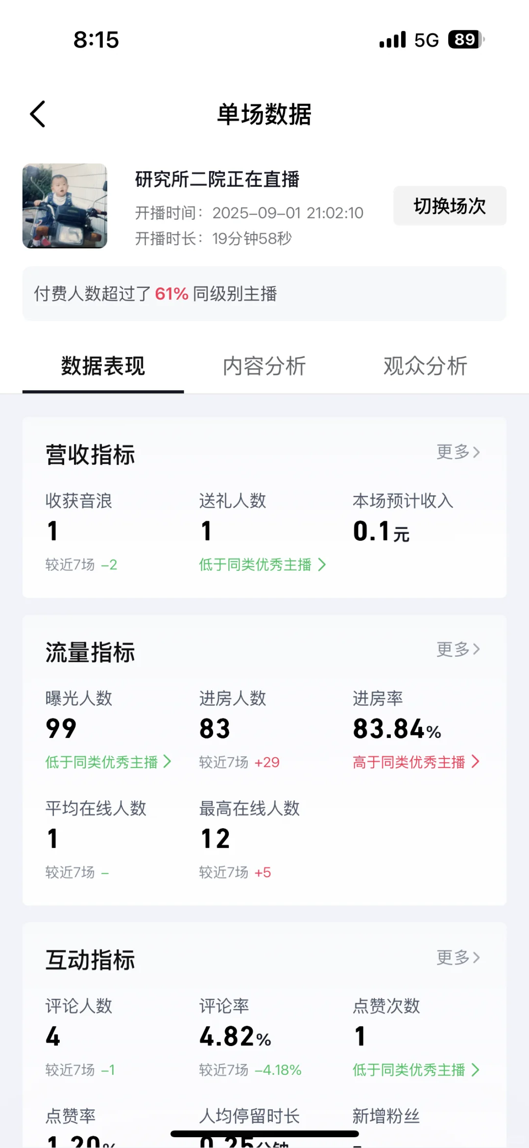 做游戏主播当副业的第一天