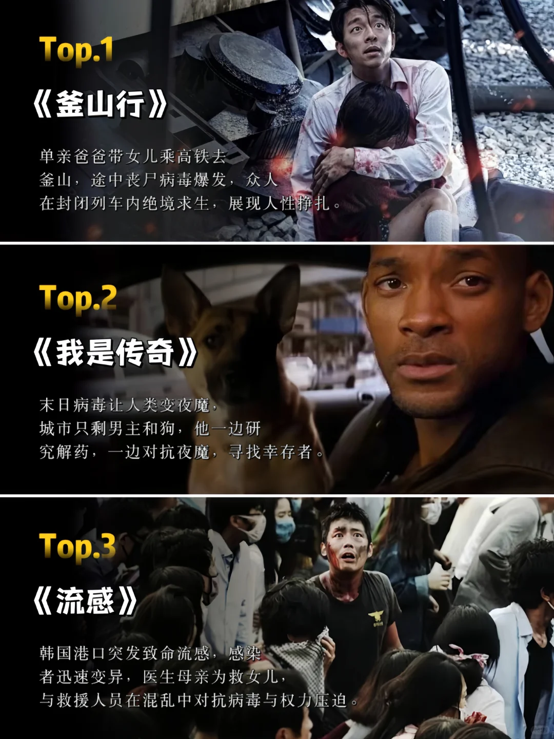 ⭐熬夜也要追完，这15部丧尸电影推荐！