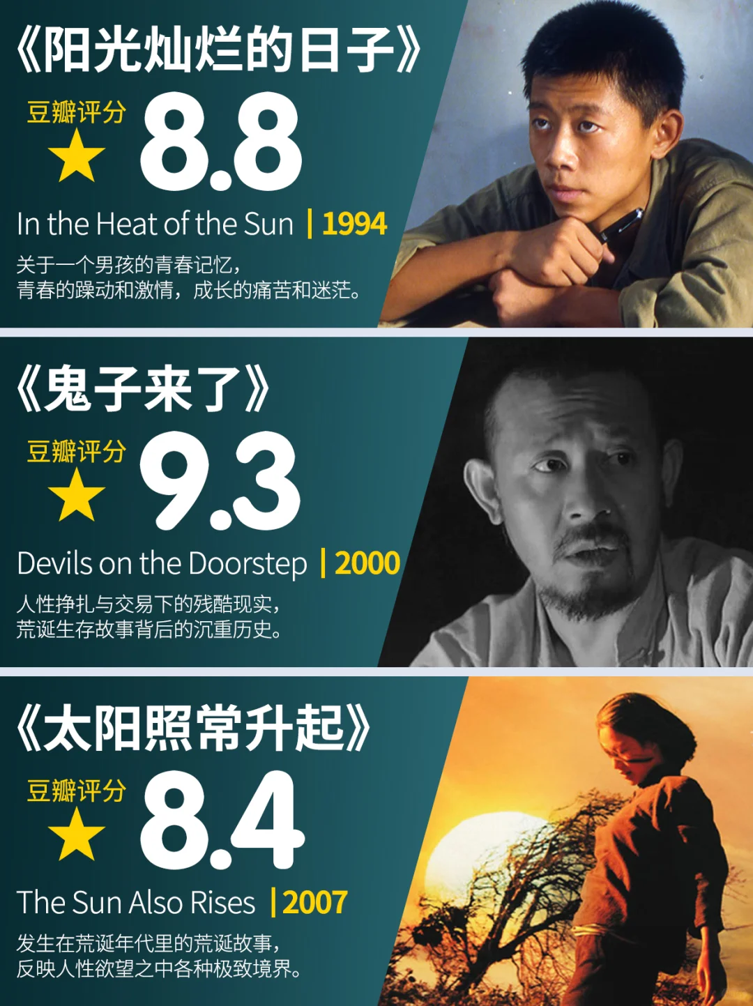 姜文｜26年只拍了6部，无可撼动的影史地位