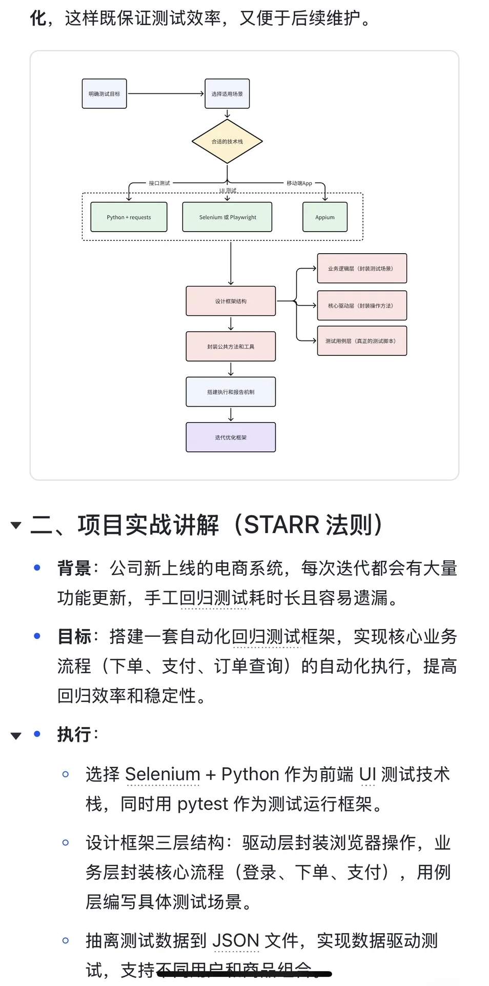 软件测试面试官都爱问会不会搭建自动化框架