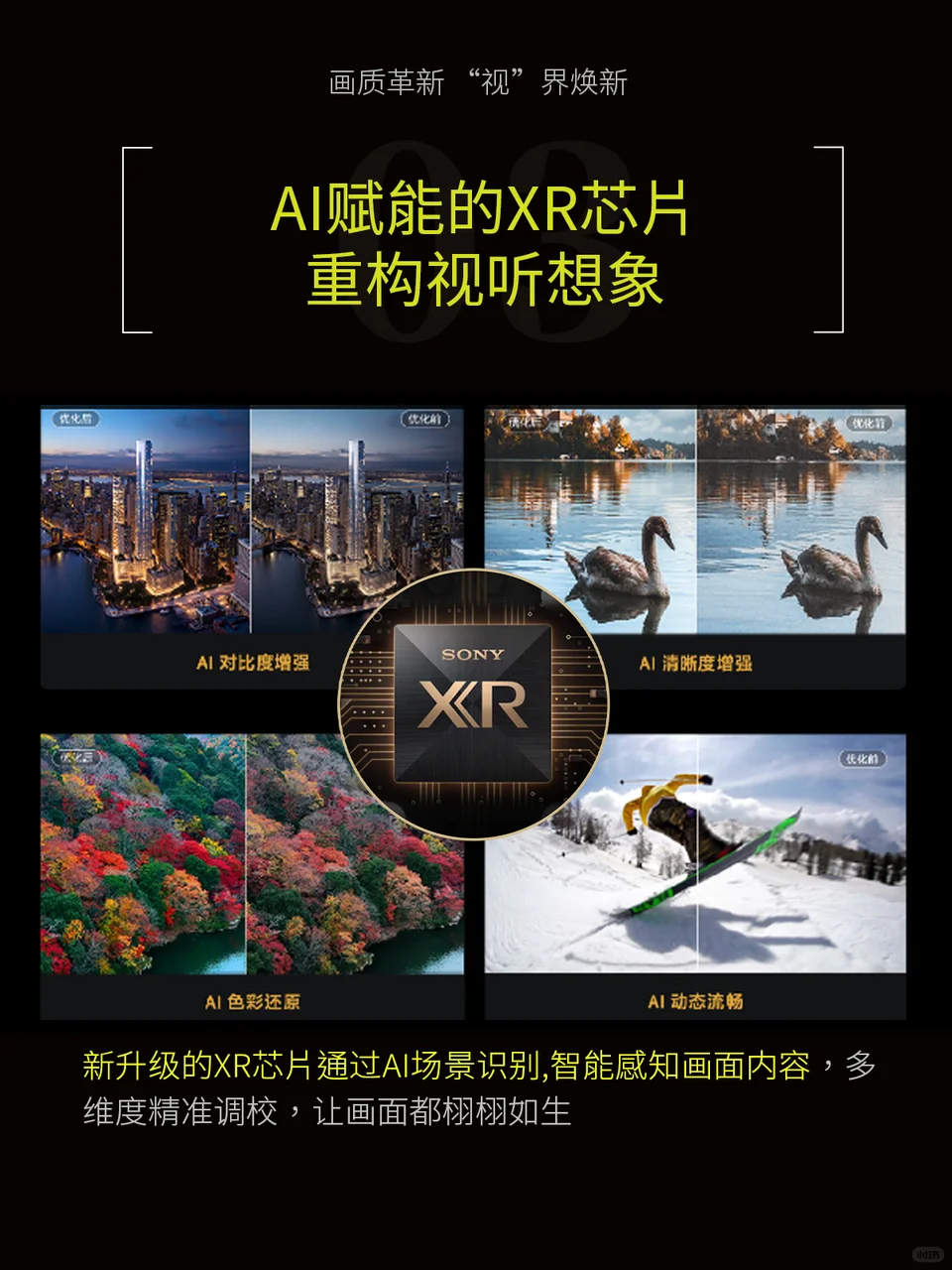 影院电视新标杆｜索尼电视5系新品发布🎬