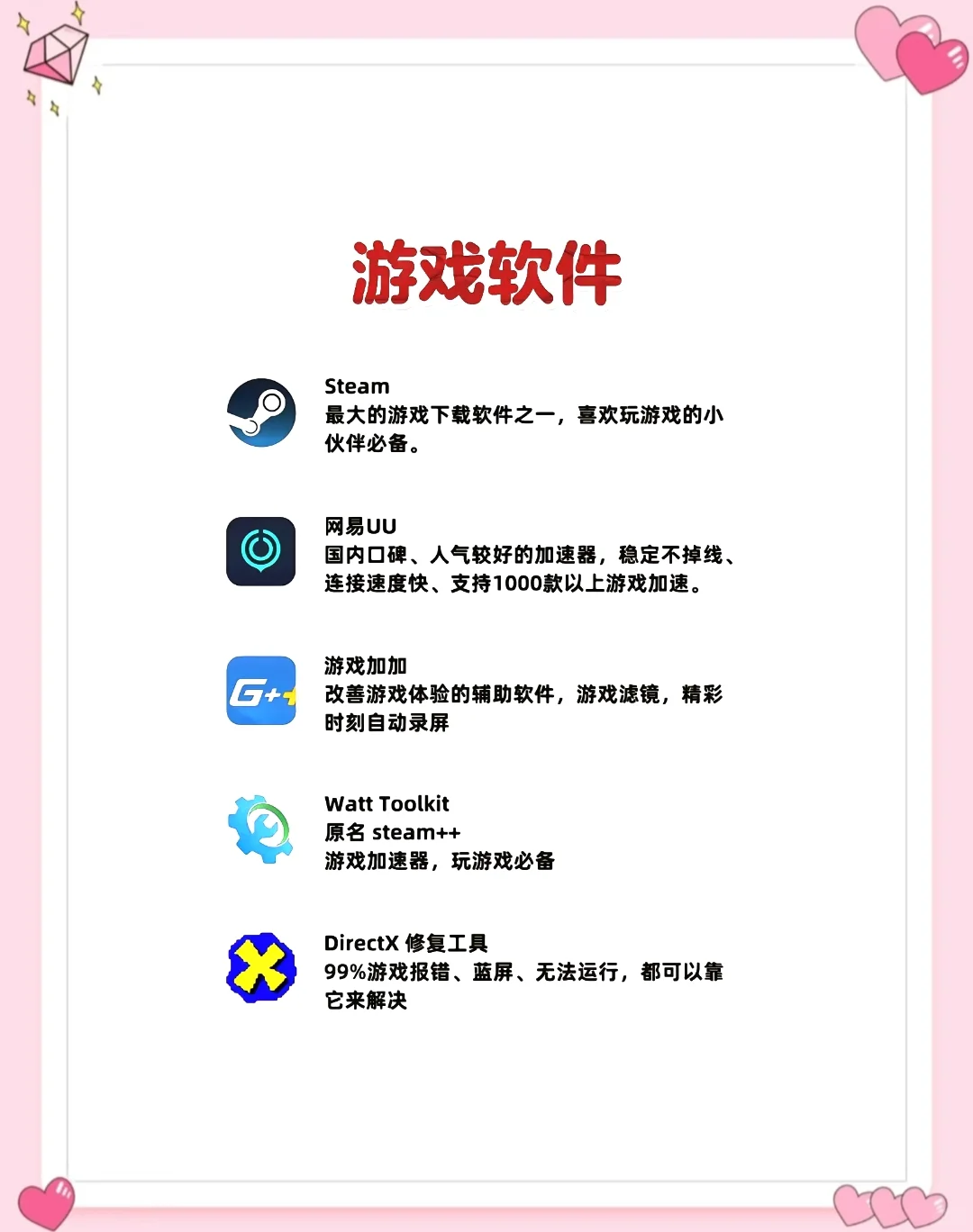 给电脑新装的软件清单！！！