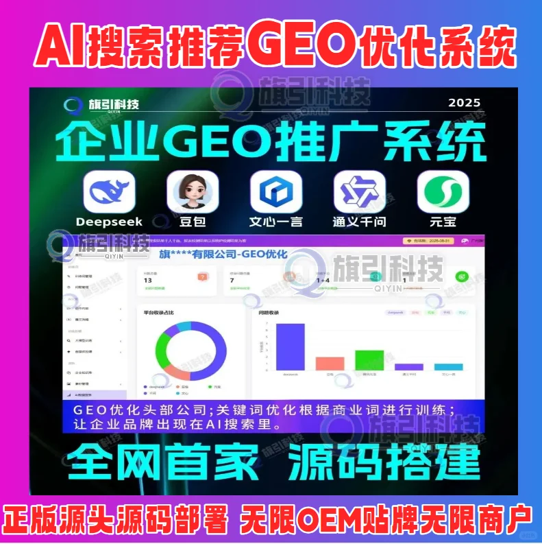 亲测：性价比高的geo源码服务商