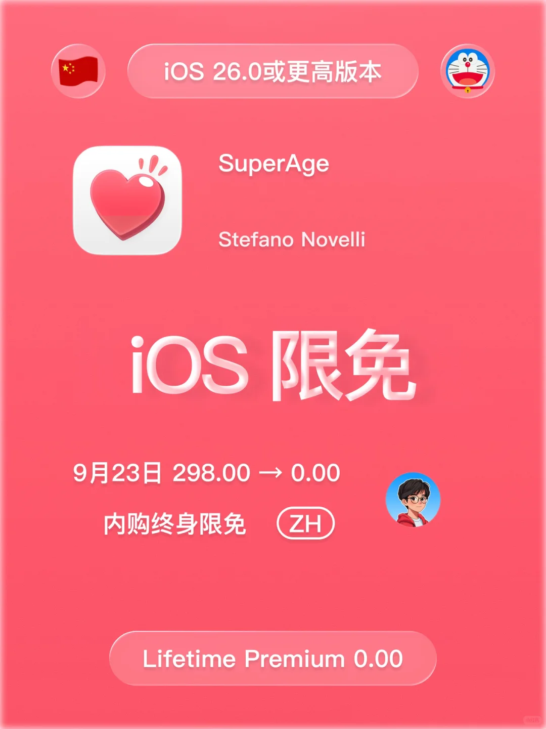 iOS 限免 - 生理年龄计算应用