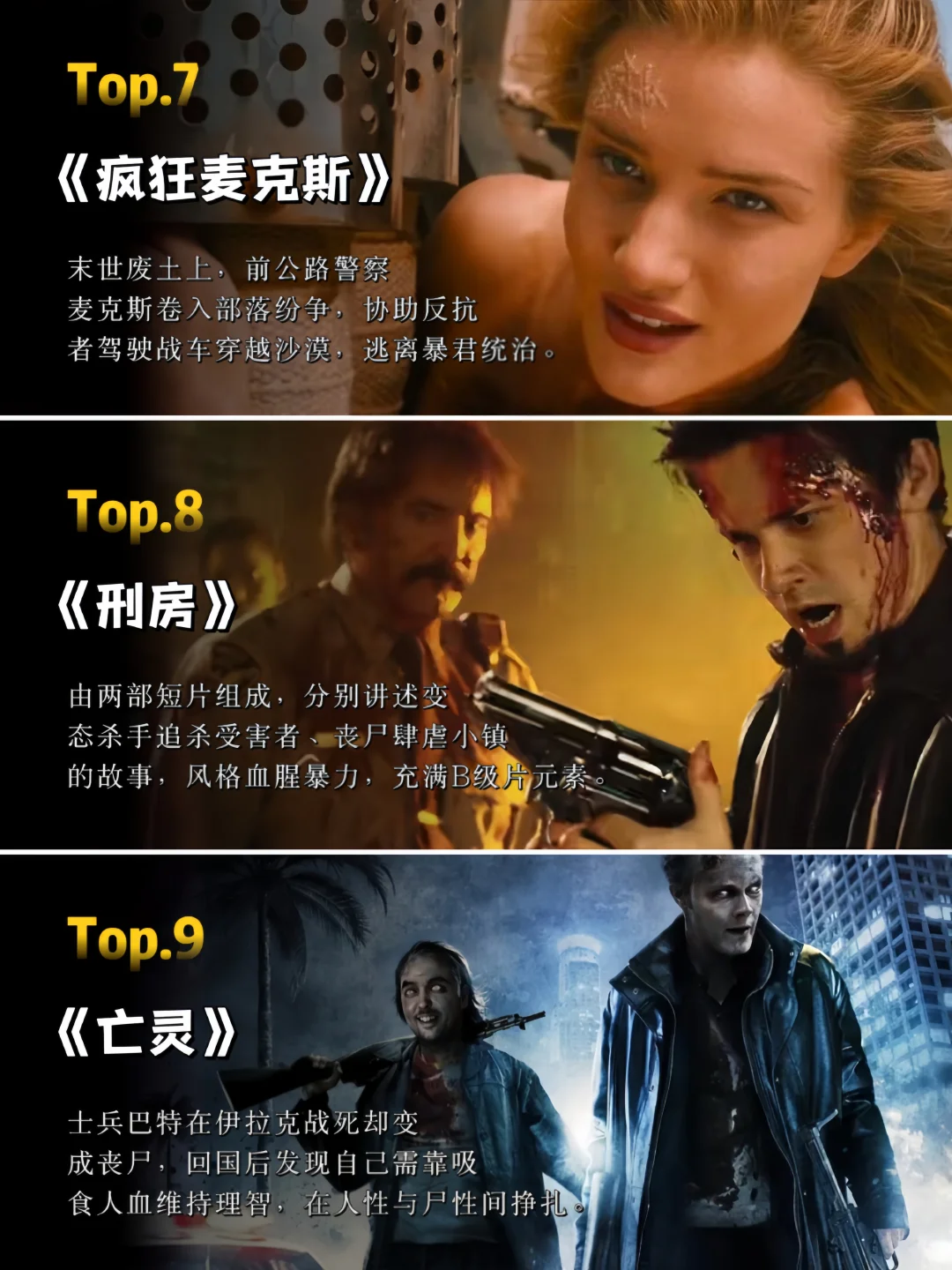 ⭐熬夜也要追完，这15部丧尸电影推荐！