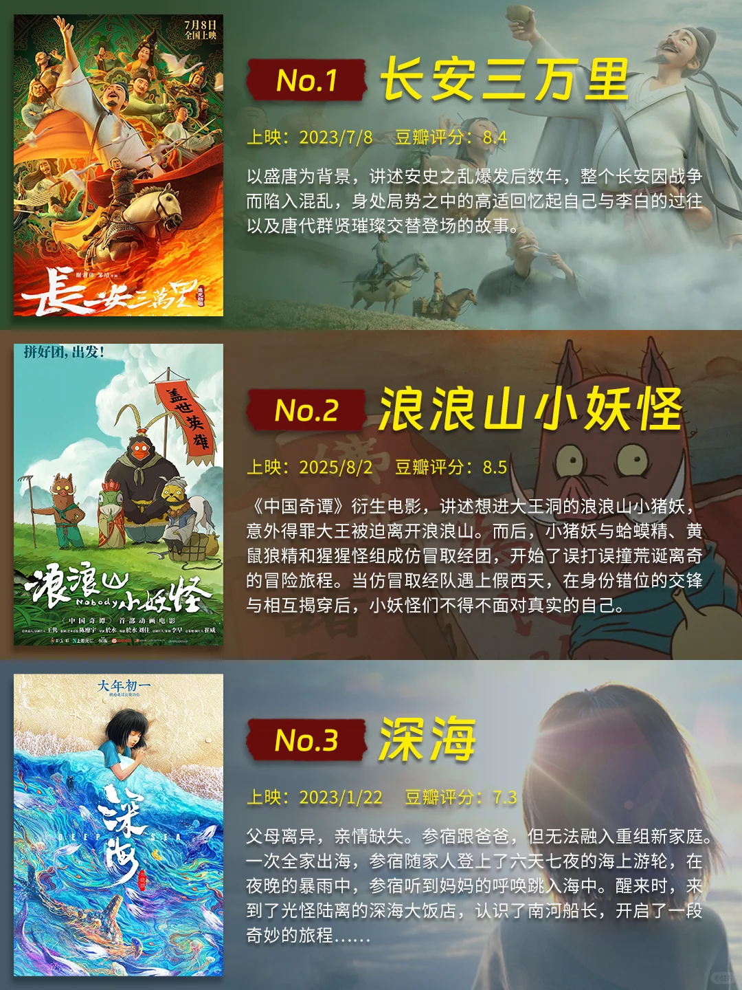 24部高分国漫电影推荐，你最喜欢哪部？