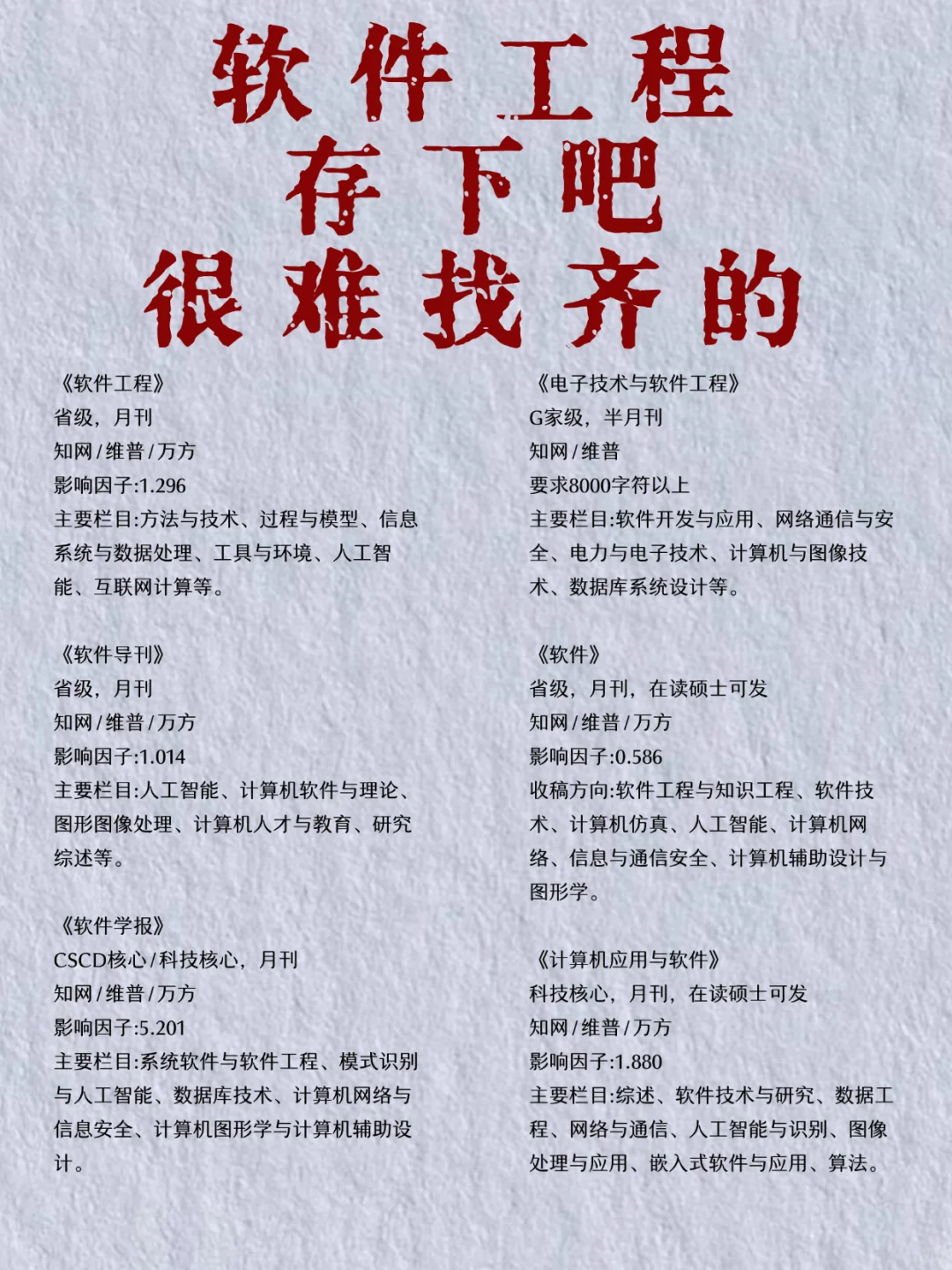 求求了！所有软件工程的家人都要刷到啊…