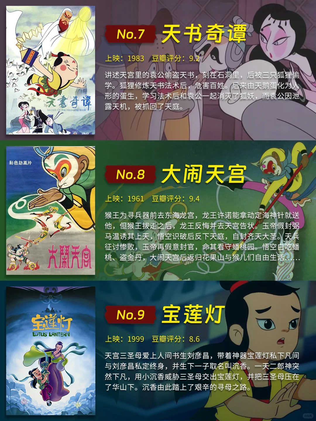 24部高分国漫电影推荐，你最喜欢哪部？