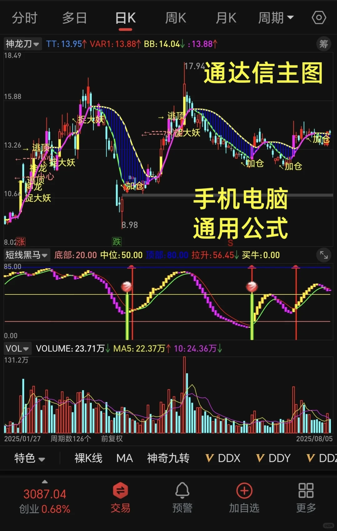 通达信《神龙刀》指标公式源码分享