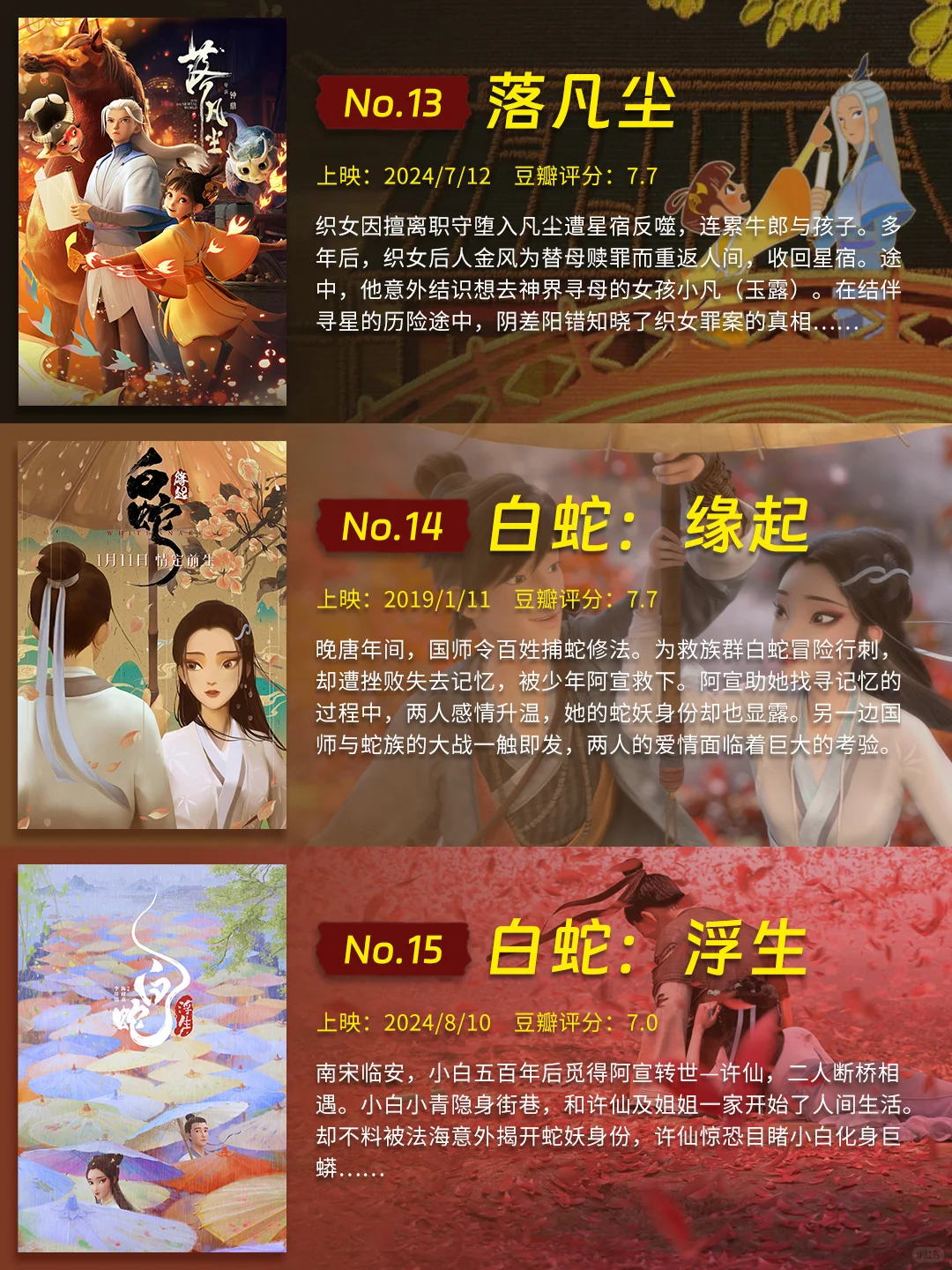 24部高分国漫电影推荐，你最喜欢哪部？