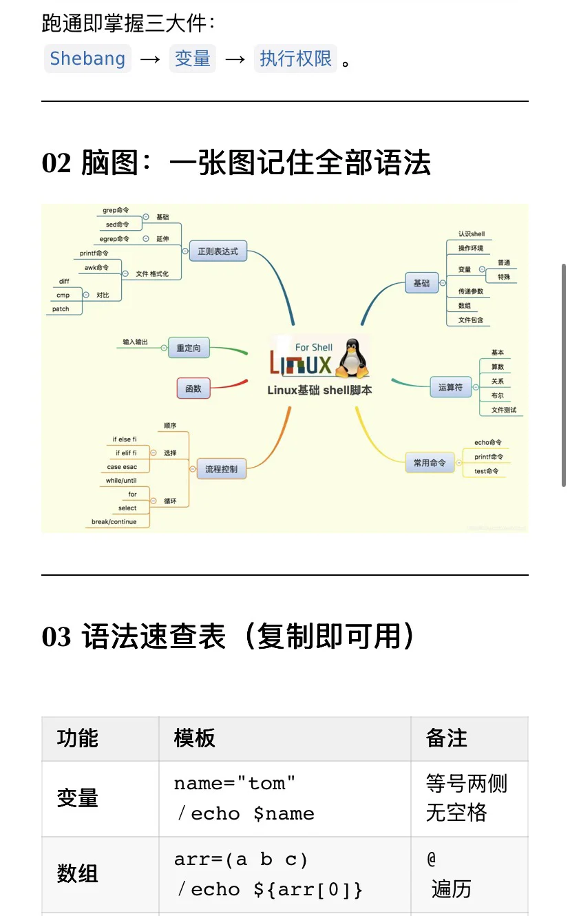 Linux Shell 脚本从 0 到 1：一篇就能写生产