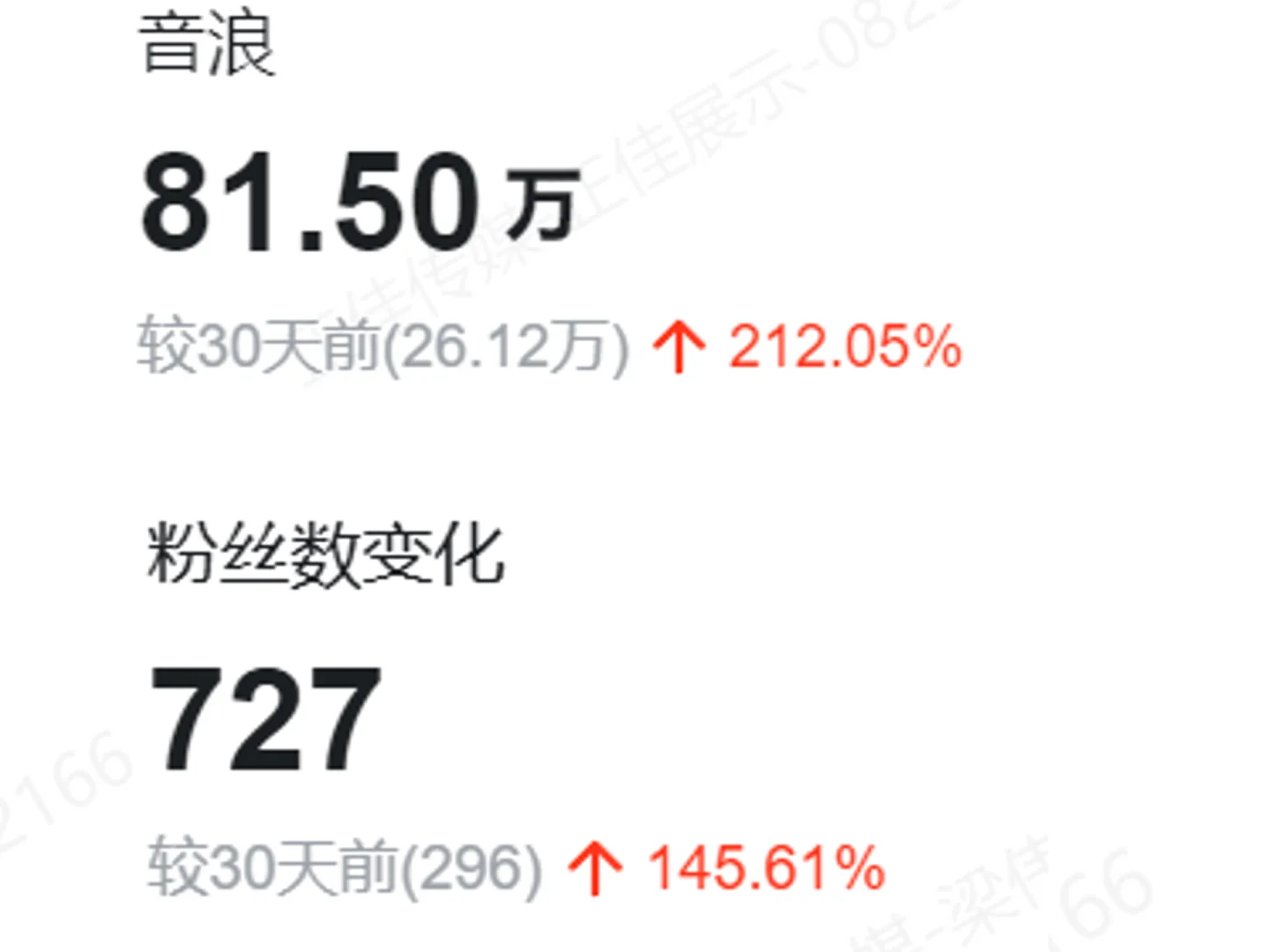9月火爆整蛊游戏来了~