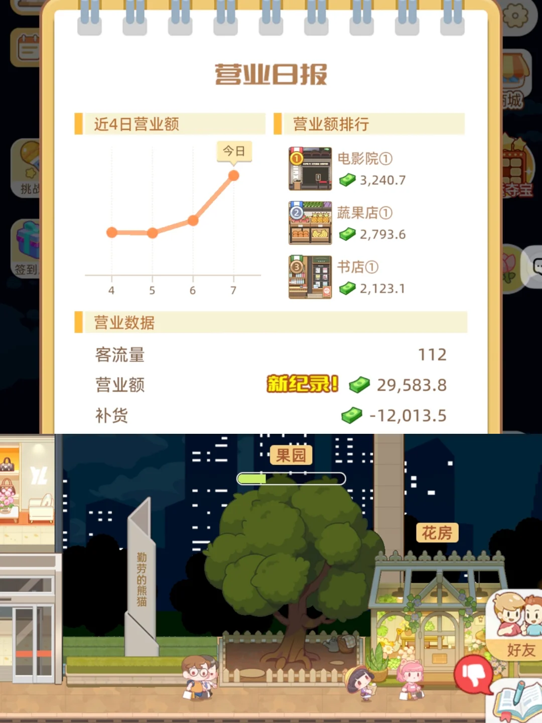 相信我❗这个模拟经营游戏真的很好玩