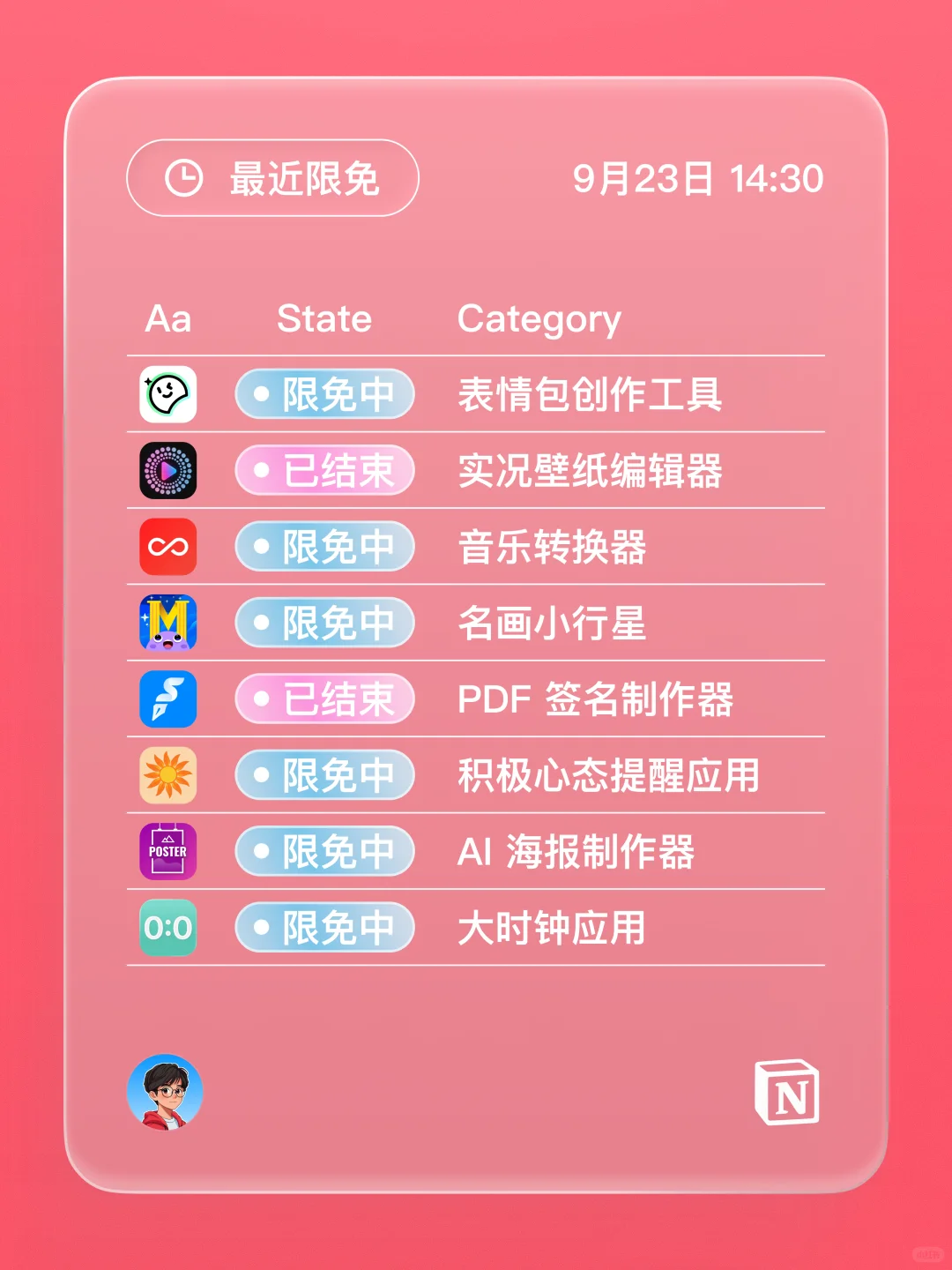 iOS 限免 - 生理年龄计算应用