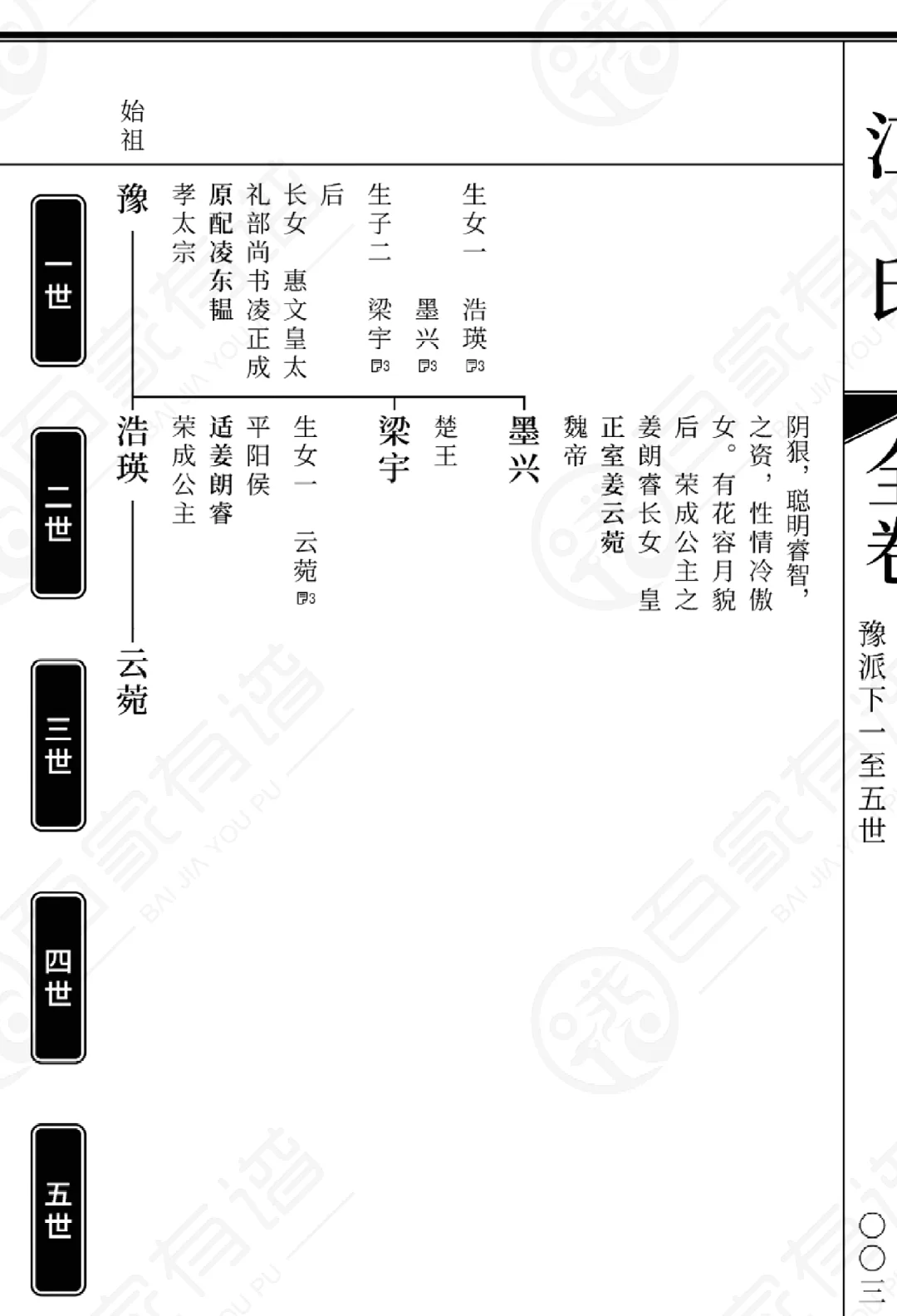 文游代入感这块