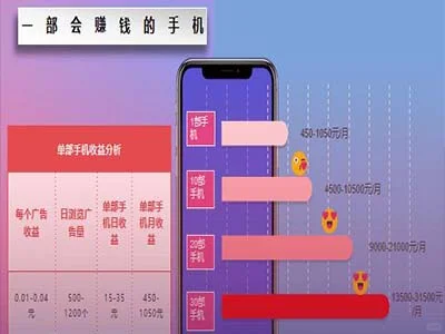 哪里可以购买到靠谱的广告变现APP源码