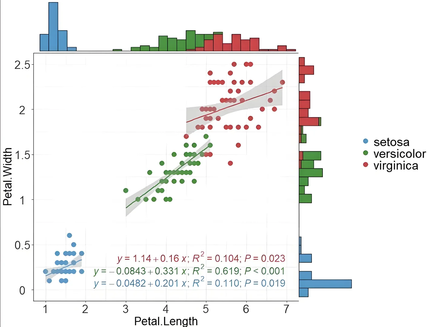 目标检测,大模型,多模态cpvr