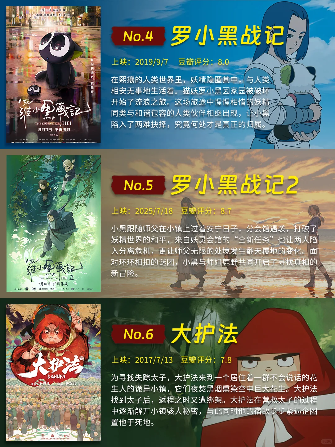 24部高分国漫电影推荐，你最喜欢哪部？