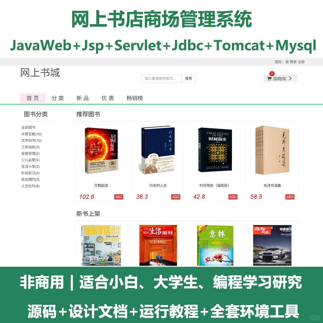网上书店商场管理系统源码jsp+设计文档