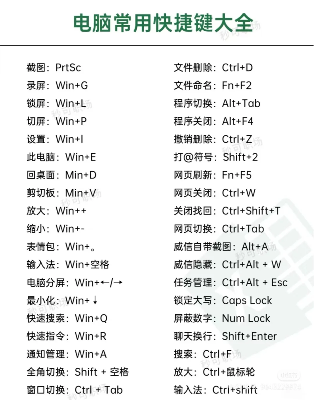 电脑常用快捷键大全，让你省时省力