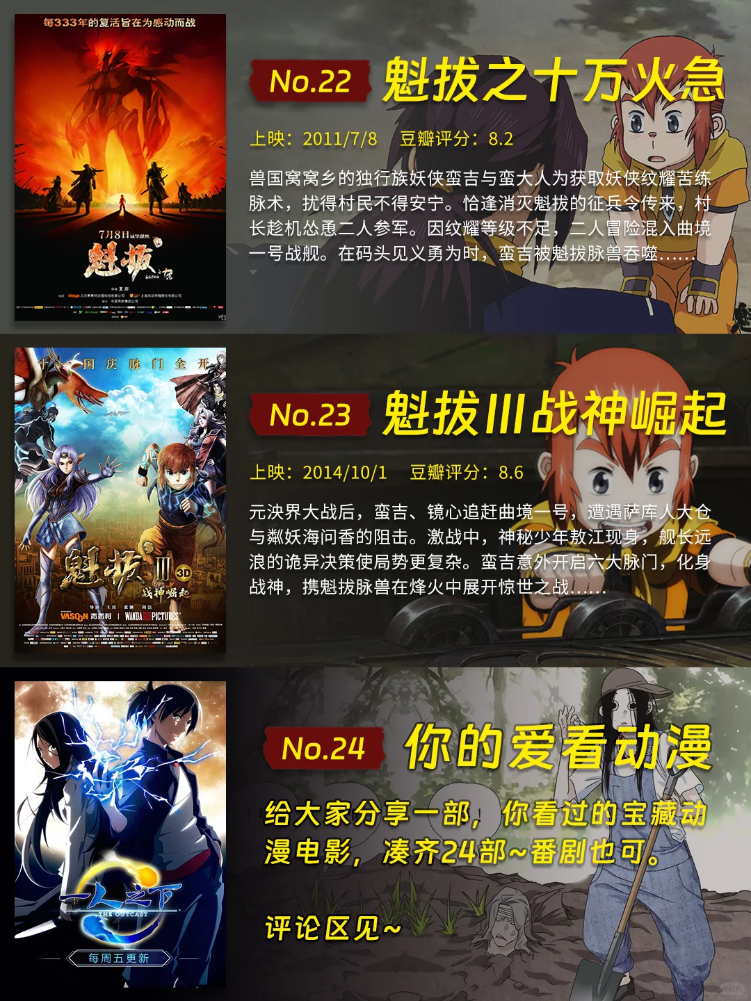 24部高分国漫电影推荐，你最喜欢哪部？