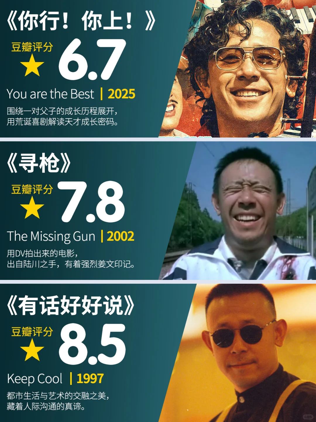 姜文｜26年只拍了6部，无可撼动的影史地位