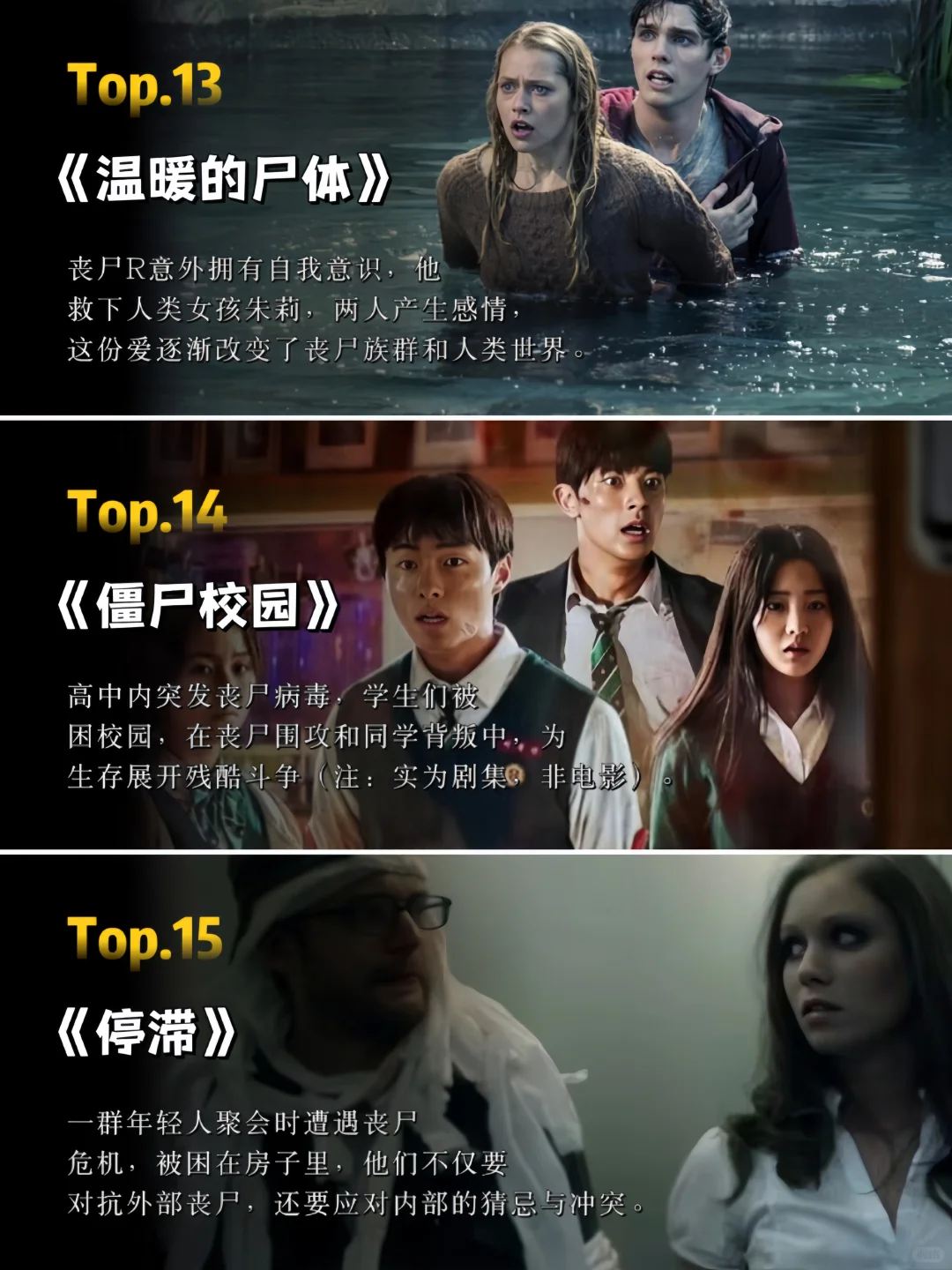 ⭐熬夜也要追完，这15部丧尸电影推荐！