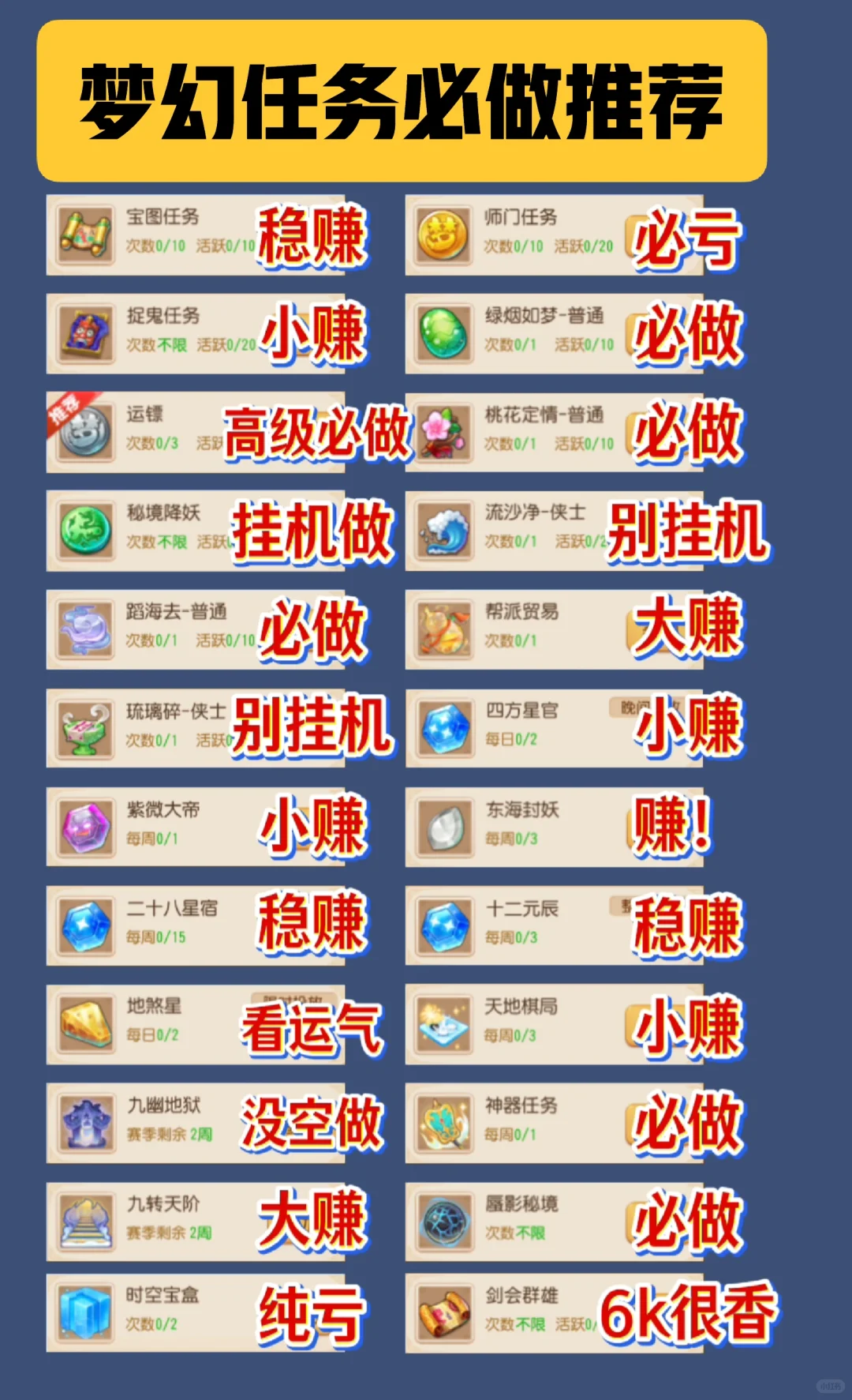 梦幻手游任务必做推荐