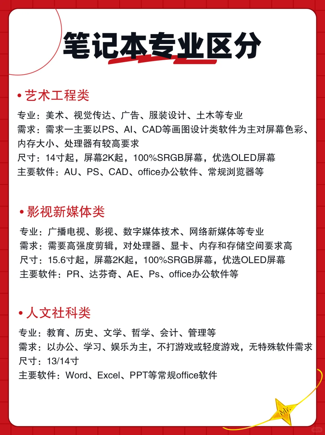 🔥救命！挖到高性价比笔记本王炸16款