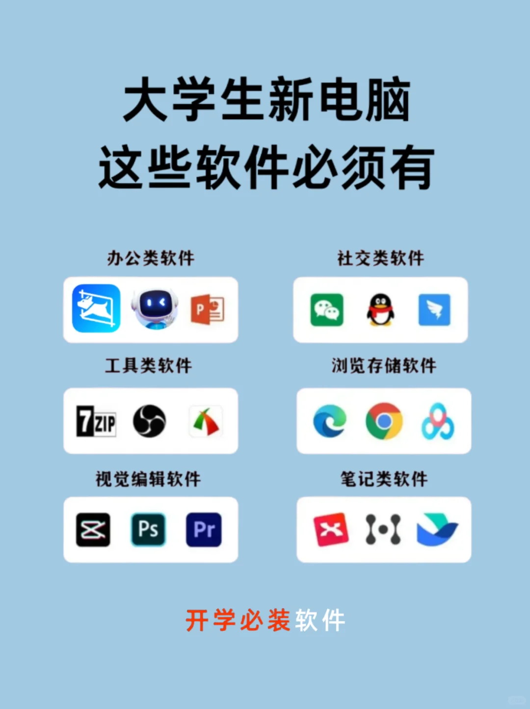 大学新生电脑软件必备清单！装机直接抄作业