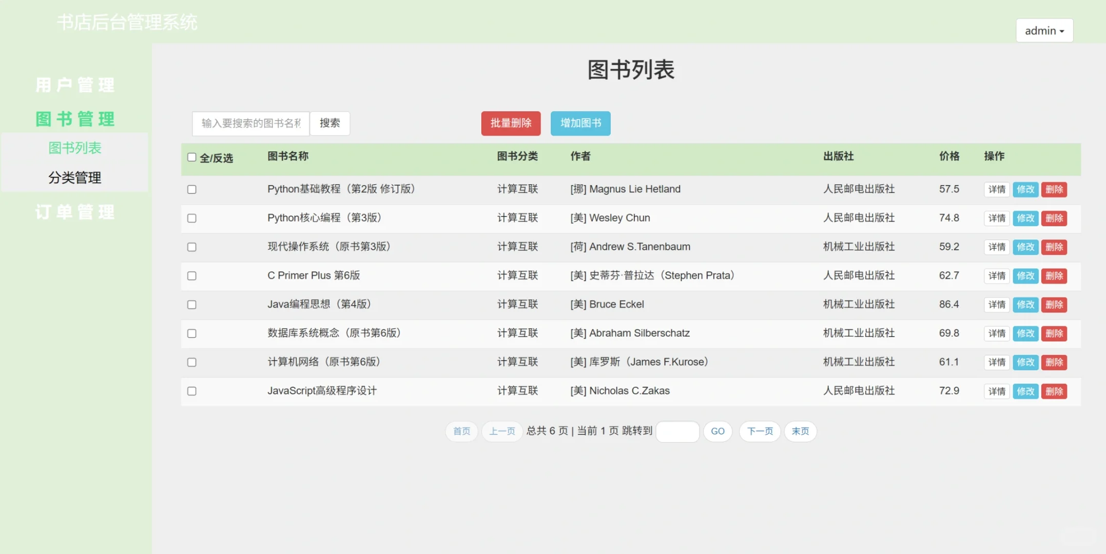 网上书店商场管理系统源码jsp+设计文档