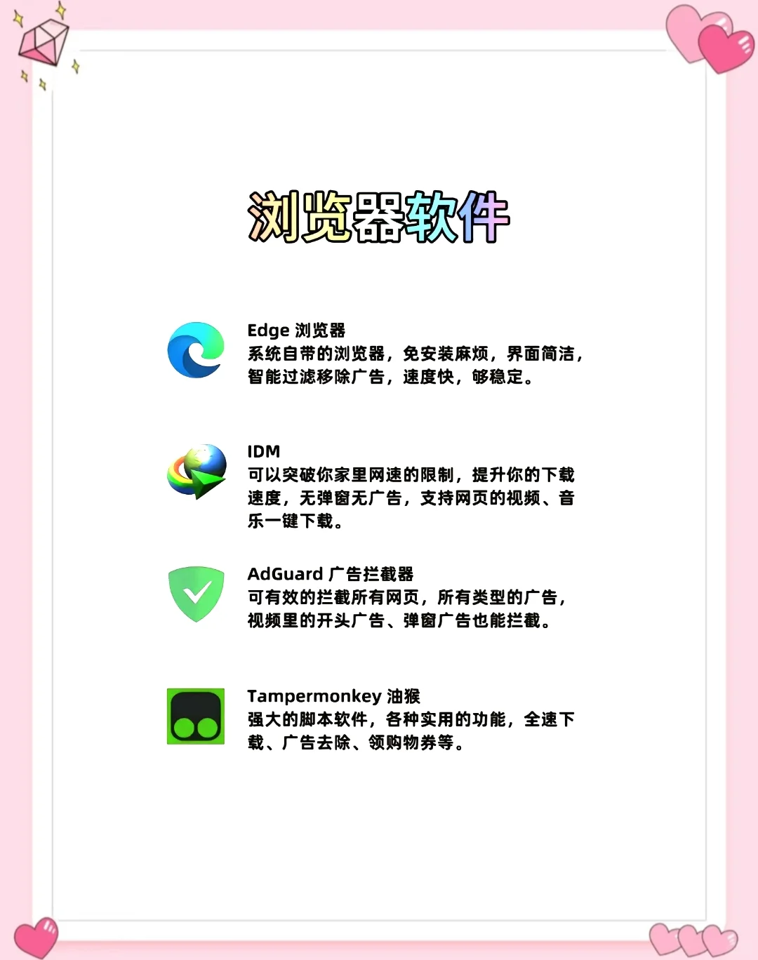 给电脑新装的软件清单！！！