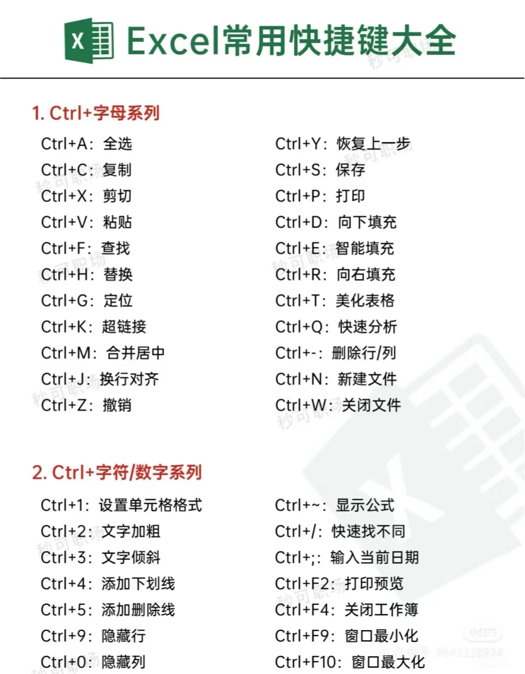 电脑常用快捷键大全，让你省时省力
