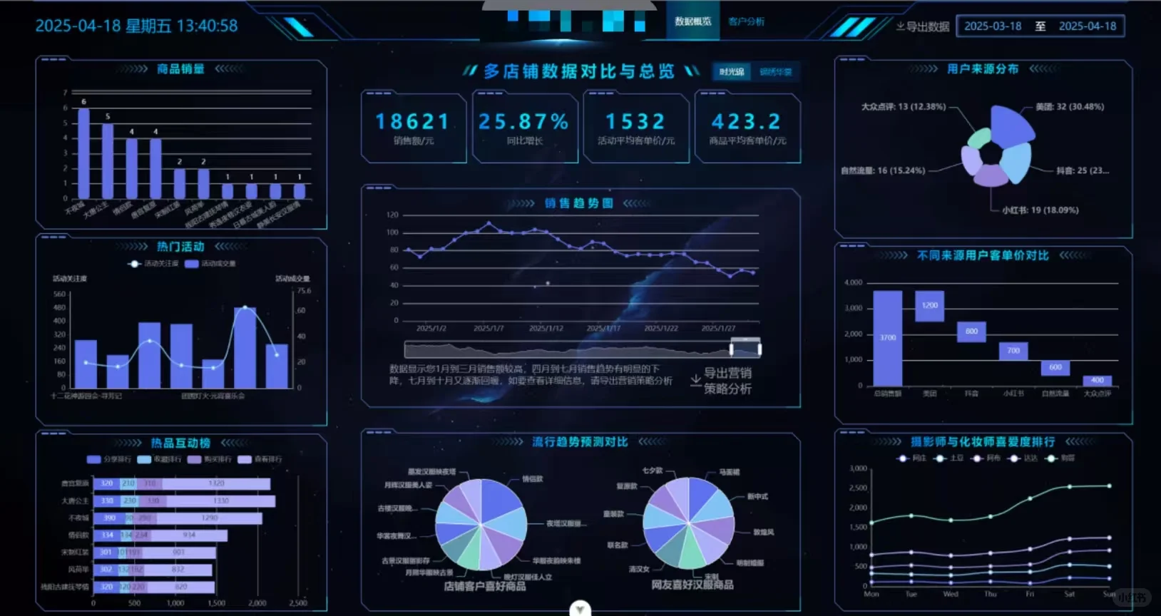 网站/小程序定制开发只要699起!附展示图
