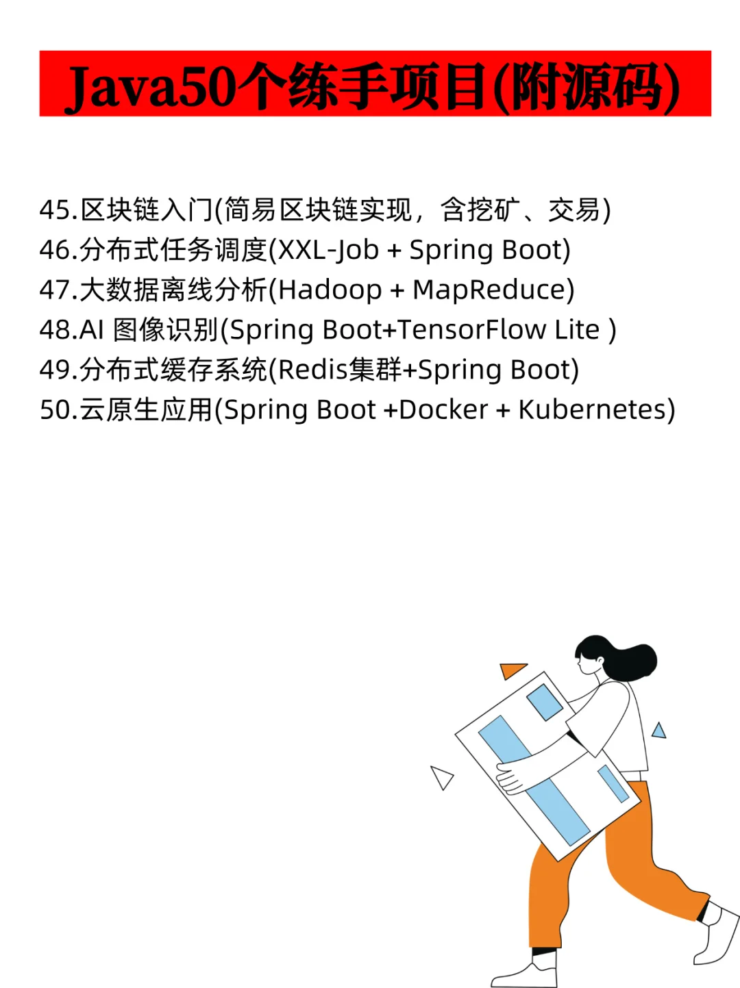 一周练完的55个Java项目，附源码！