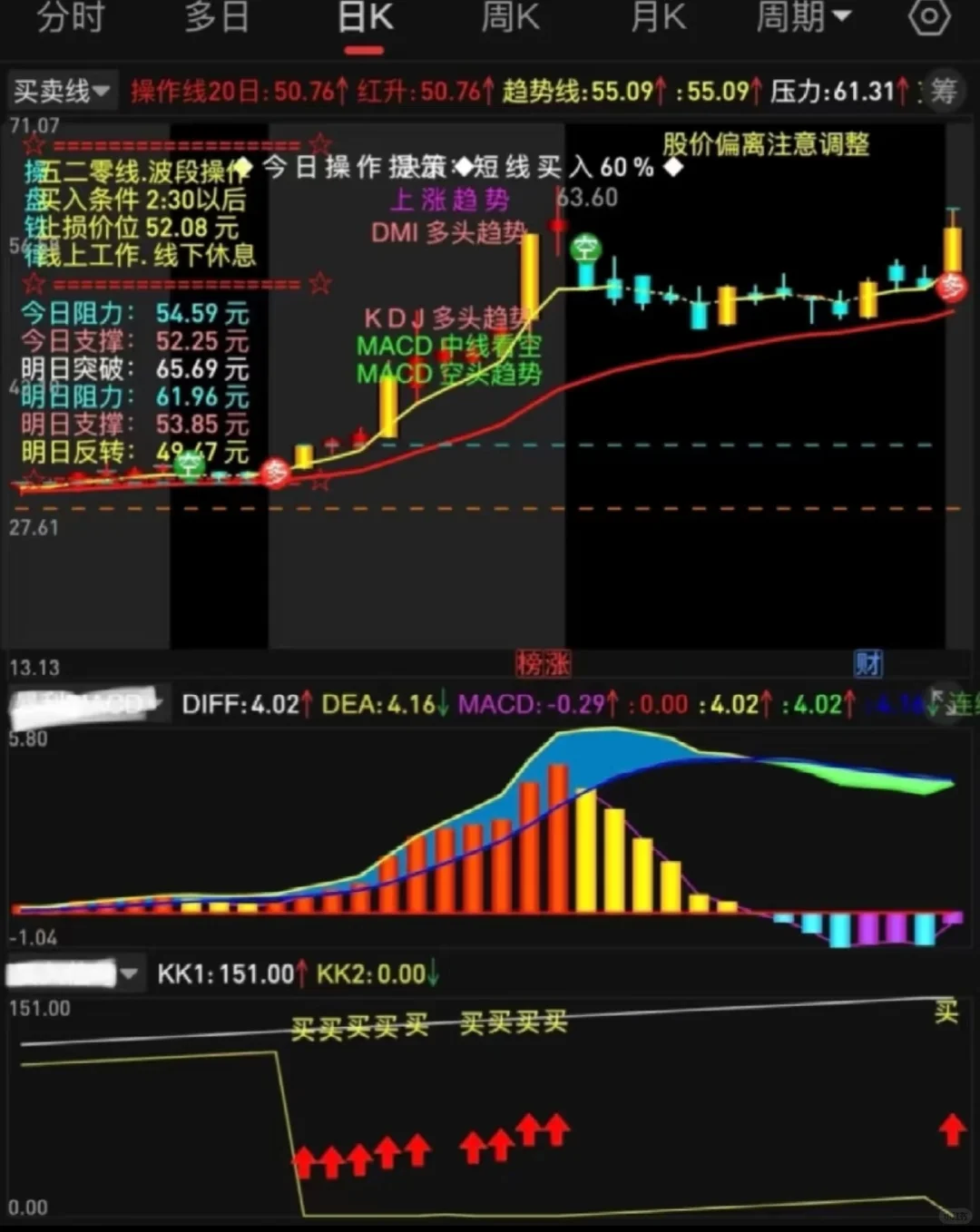 邪修版自编tn6源码编辑版面