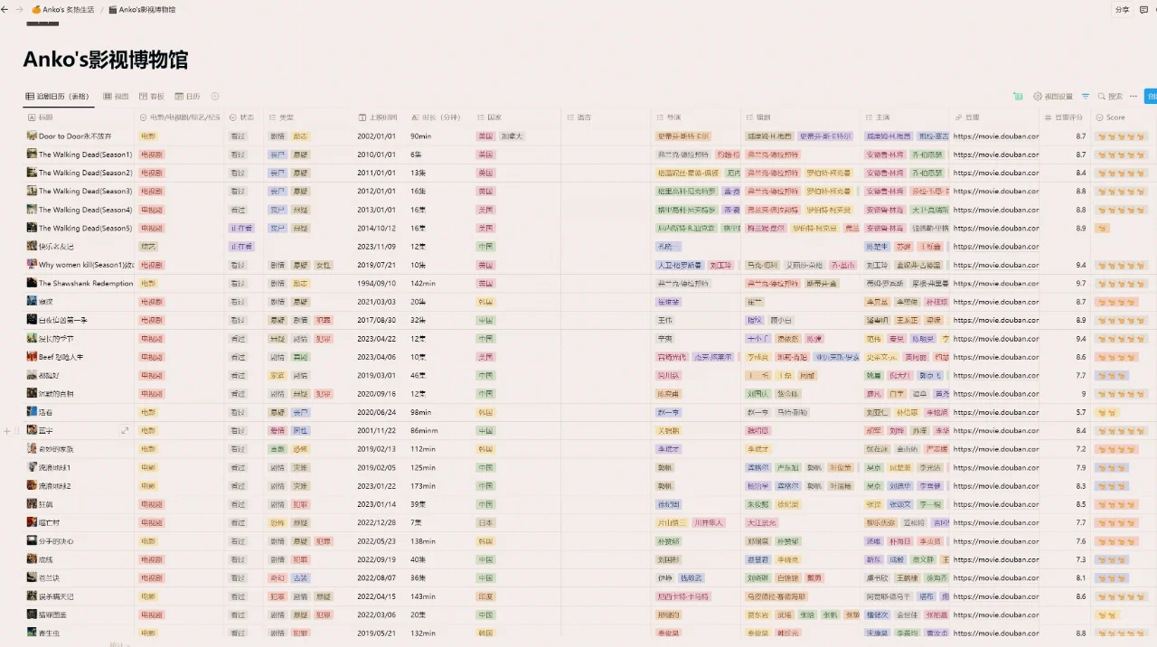 自用好物|一张表格看你看了啥电影🎬
