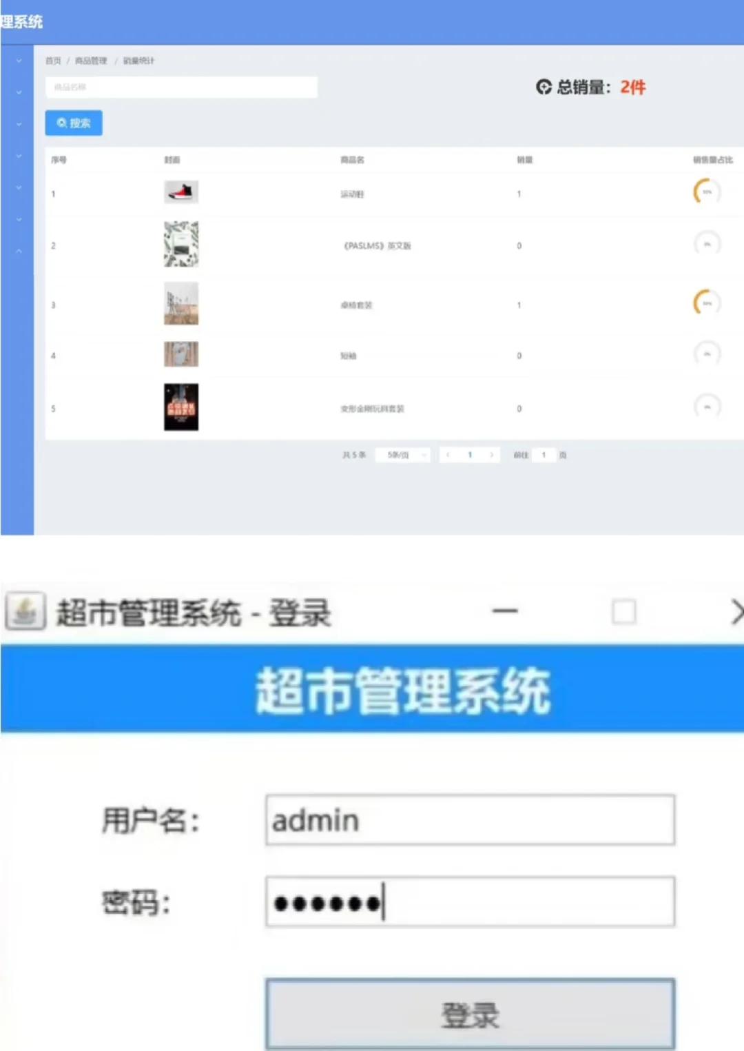 超市管理系统，拿走直接用！java项目整理