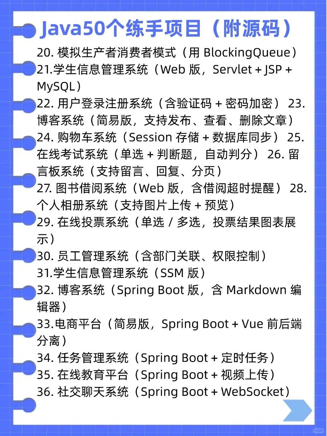 50个Java练手项目（附源码）