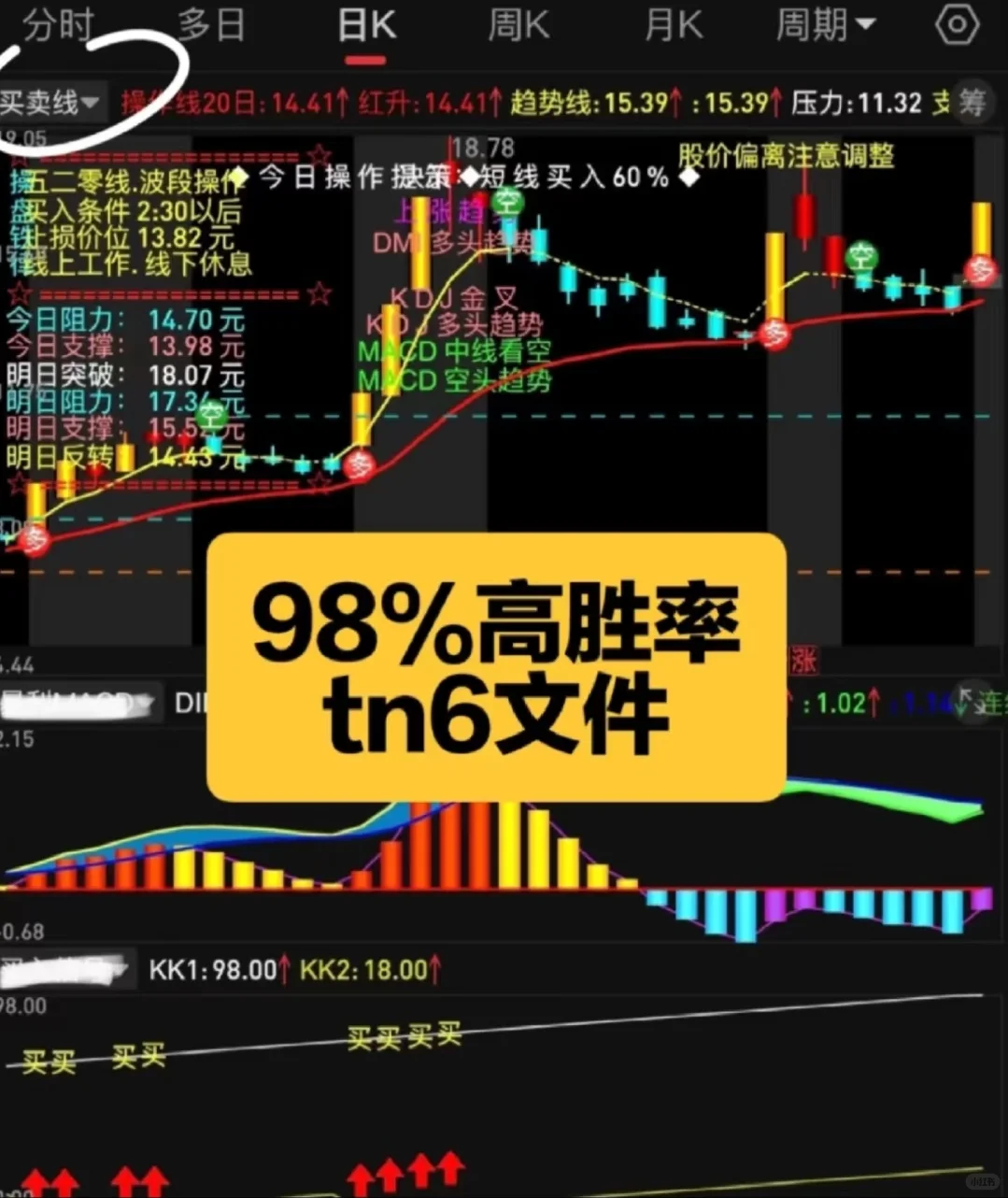 邪修版自编tn6源码编辑版面