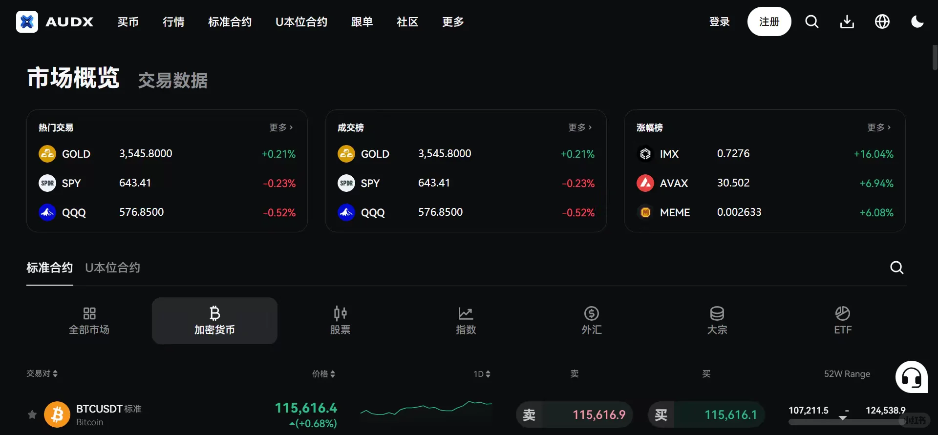 全能型虚拟 币交易所源码