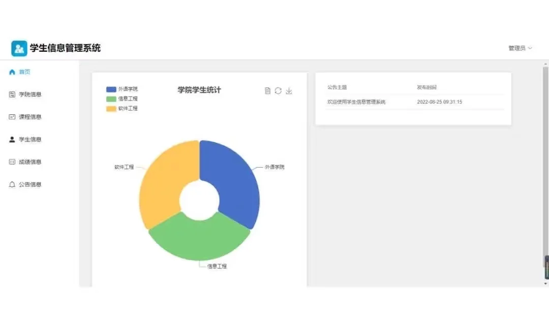 超市管理系统，拿走直接用！java项目整理