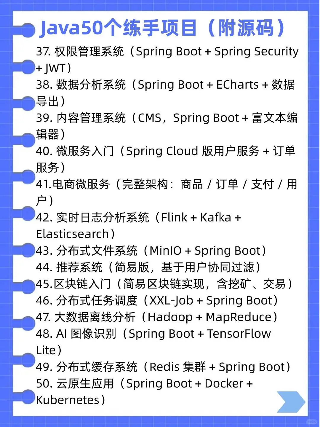 50个Java练手项目（附源码）