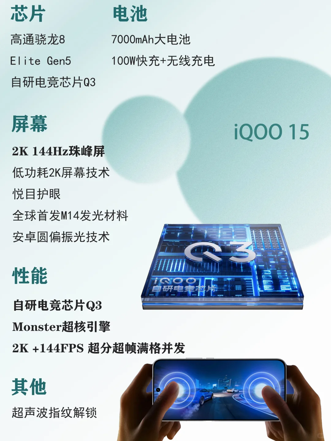 iQOO 15杀疯了！玩手机游戏和PC端一样爽！