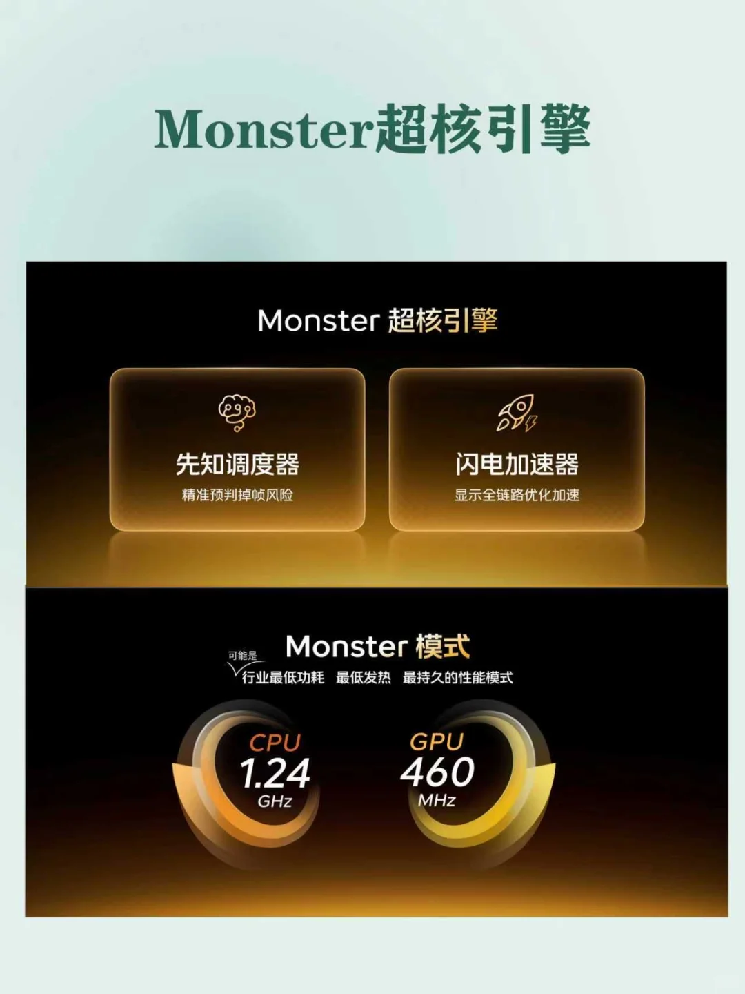 iQOO 15杀疯了！玩手机游戏和PC端一样爽！