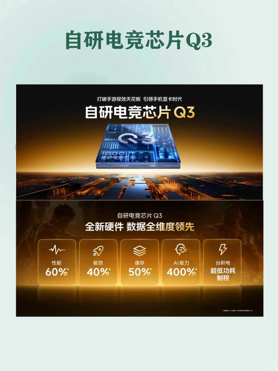 iQOO 15杀疯了！玩手机游戏和PC端一样爽！