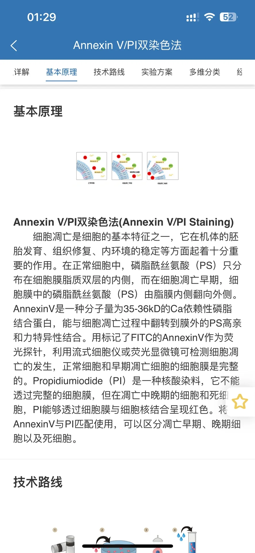 发现了一个牛逼的app