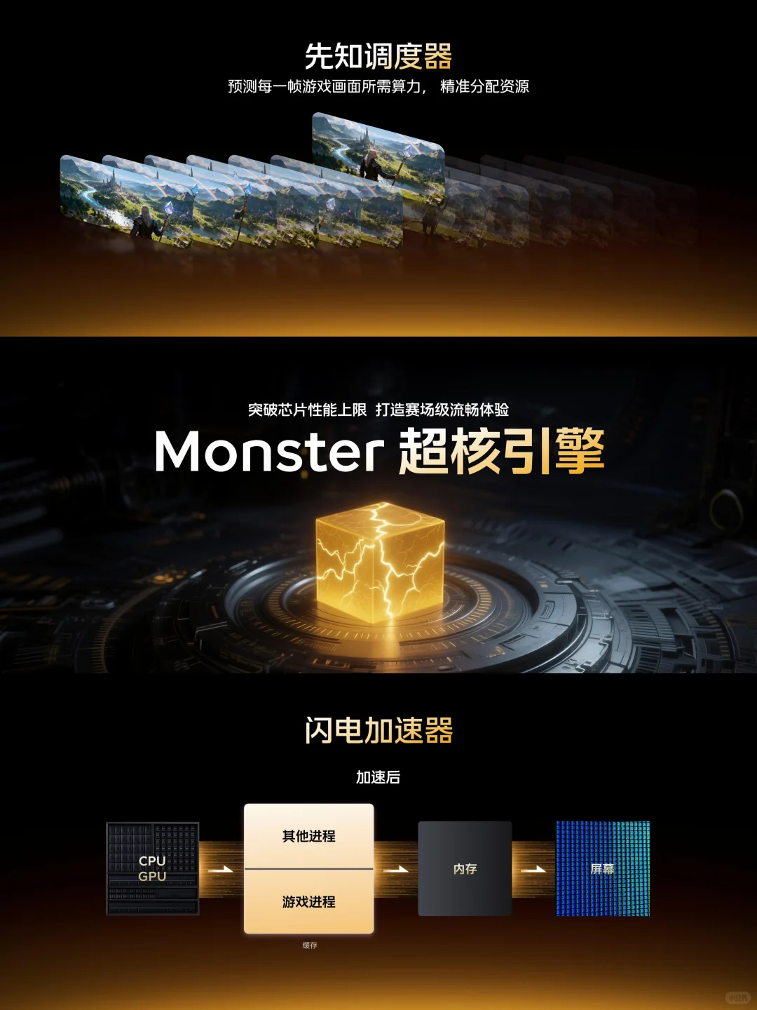 一眼差距！iQOO 15游戏丝滑到哭😭