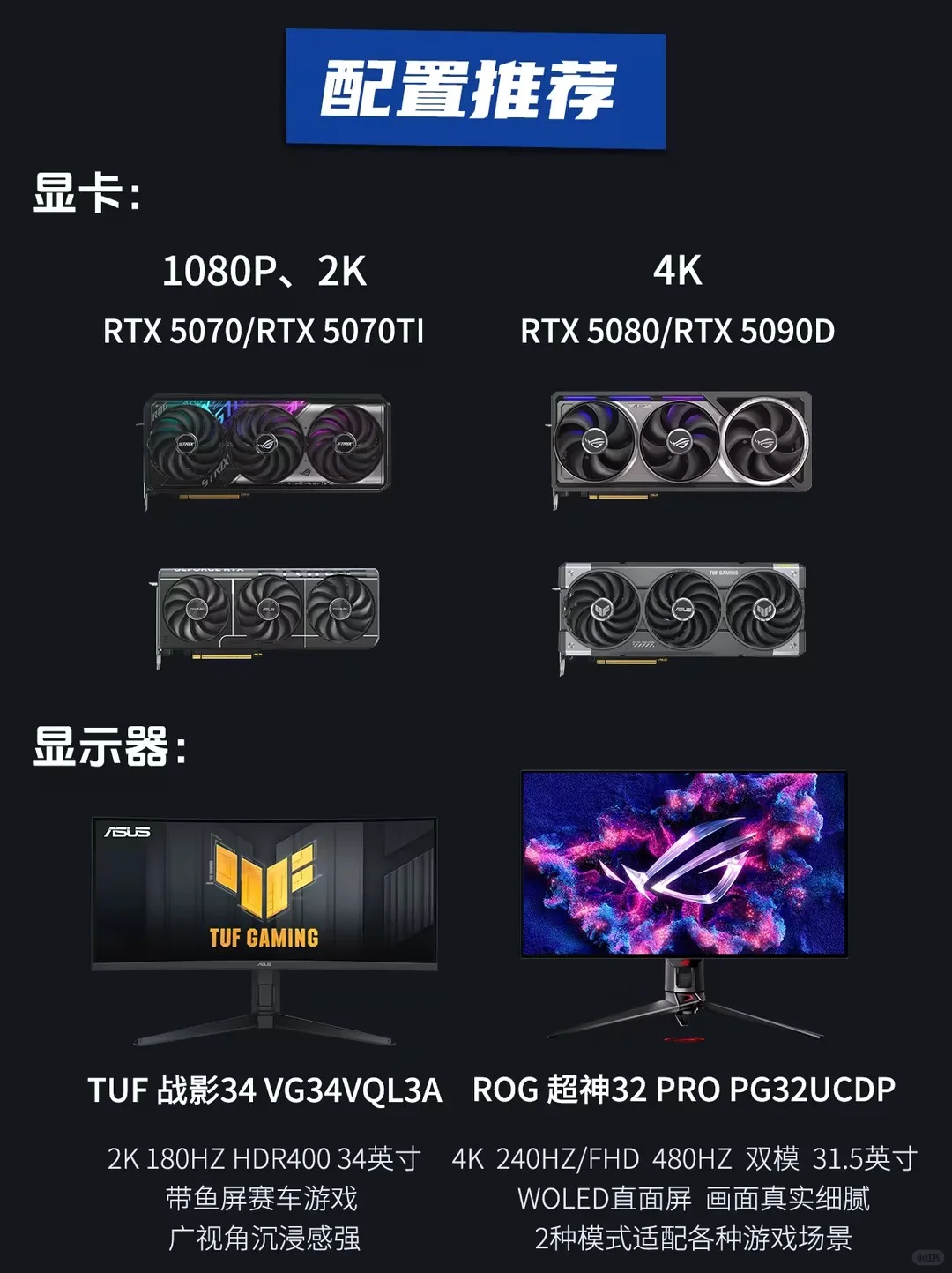 赛车游戏配置推荐！沉浸感拉满的装备清单